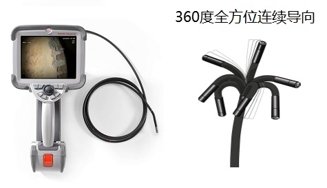 韋林工業(yè)內(nèi)窺鏡全電動360度全方位連續(xù)導(dǎo)向示意圖