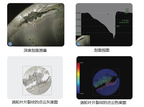 工業(yè)內(nèi)窺鏡生產(chǎn)廠家推薦3D測量工業(yè)視頻內(nèi)窺鏡,提升發(fā)動機(jī)孔探檢測效率！